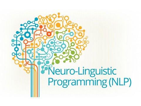 Neuro Linguistic Programming NLP brisbane