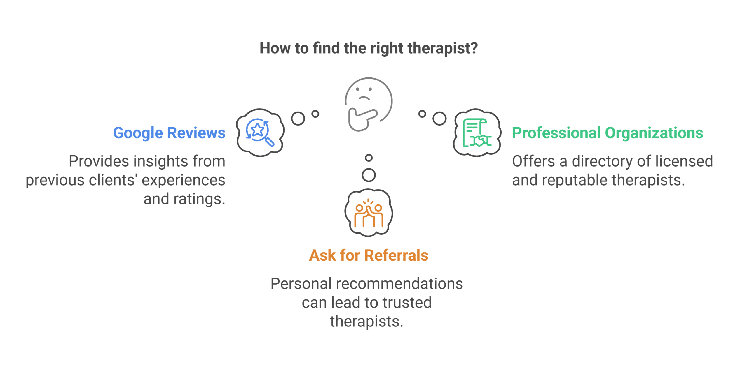 How Can I Achieve a Balance Between Mind and Body in a Chaotic World - A Complete Guide to Eternal Wellbeing How Can I Achieve a Balance Between Mind and Body in a Chaotic World - A Complete Guide to Eternal Wellbeing