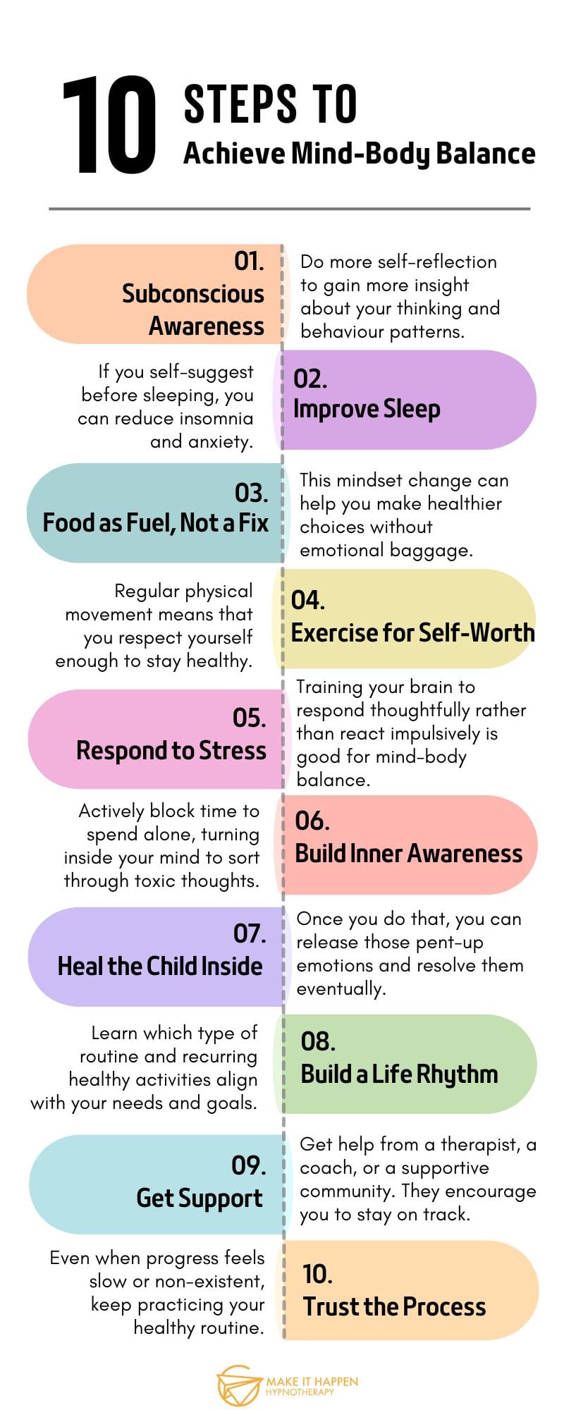 How Can I Achieve a Balance Between Mind and Body in a Chaotic World - A Complete Guide to Eternal Wellbeing How Can I Achieve a Balance Between Mind and Body in a Chaotic World - A Complete Guide to Eternal Wellbeing